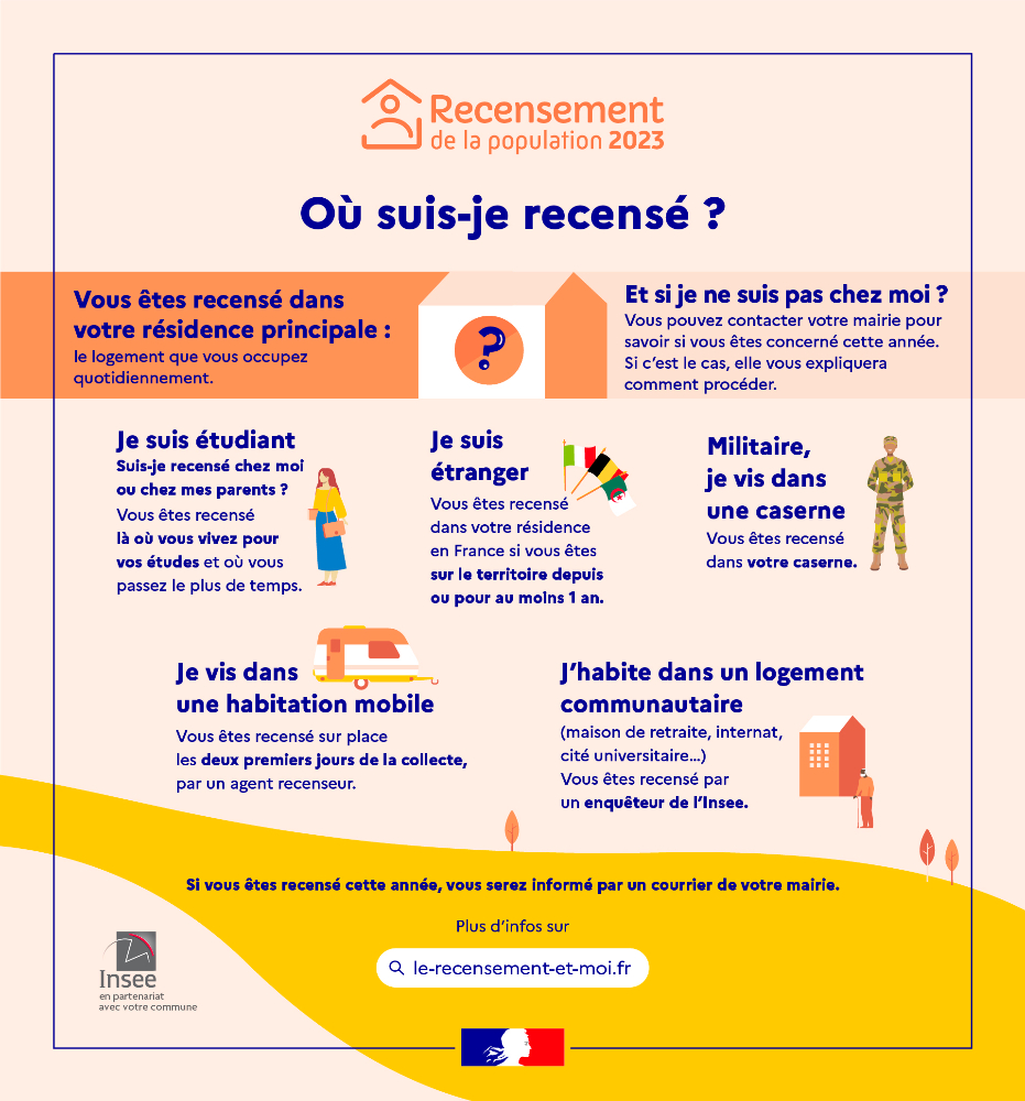 recensement-infog_ou_web