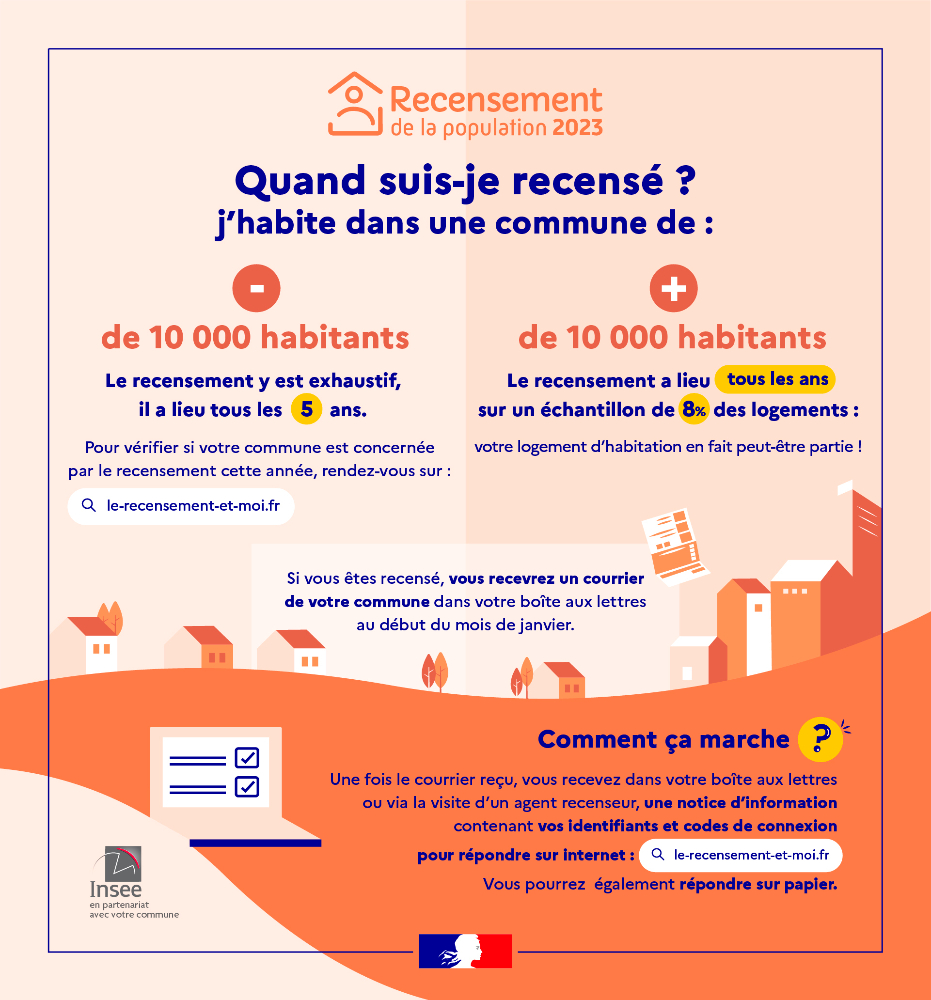 recensement-infog_quand_web